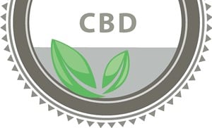 cbd biocare dosage